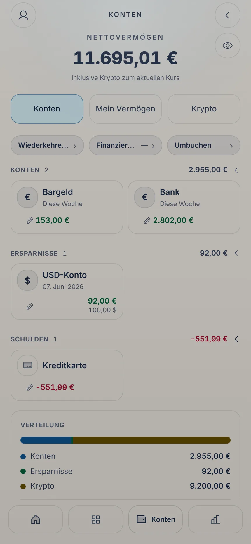 Konten mit den Zugängen Wiederkehrend, Finanzierungen und Umbuchen