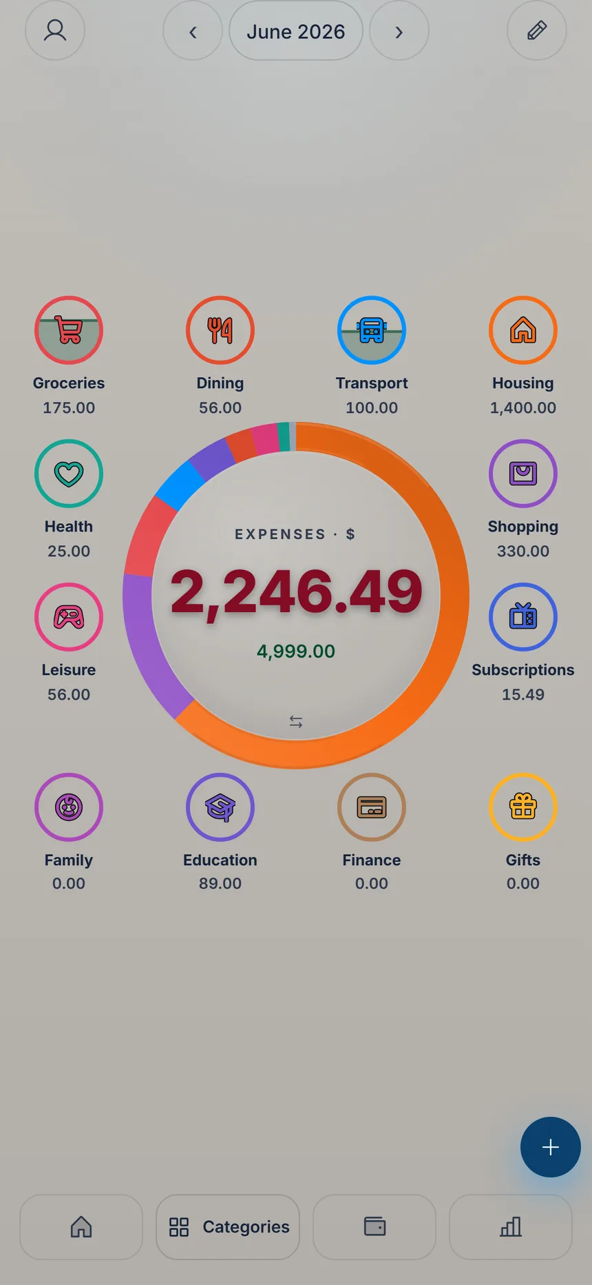 Categories screen with the expense donut in the middle and the categories around it