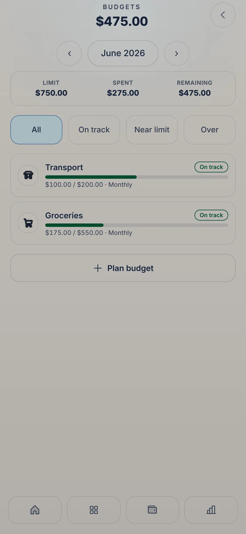 Budgets with two monthly budgets and the Plan budget button