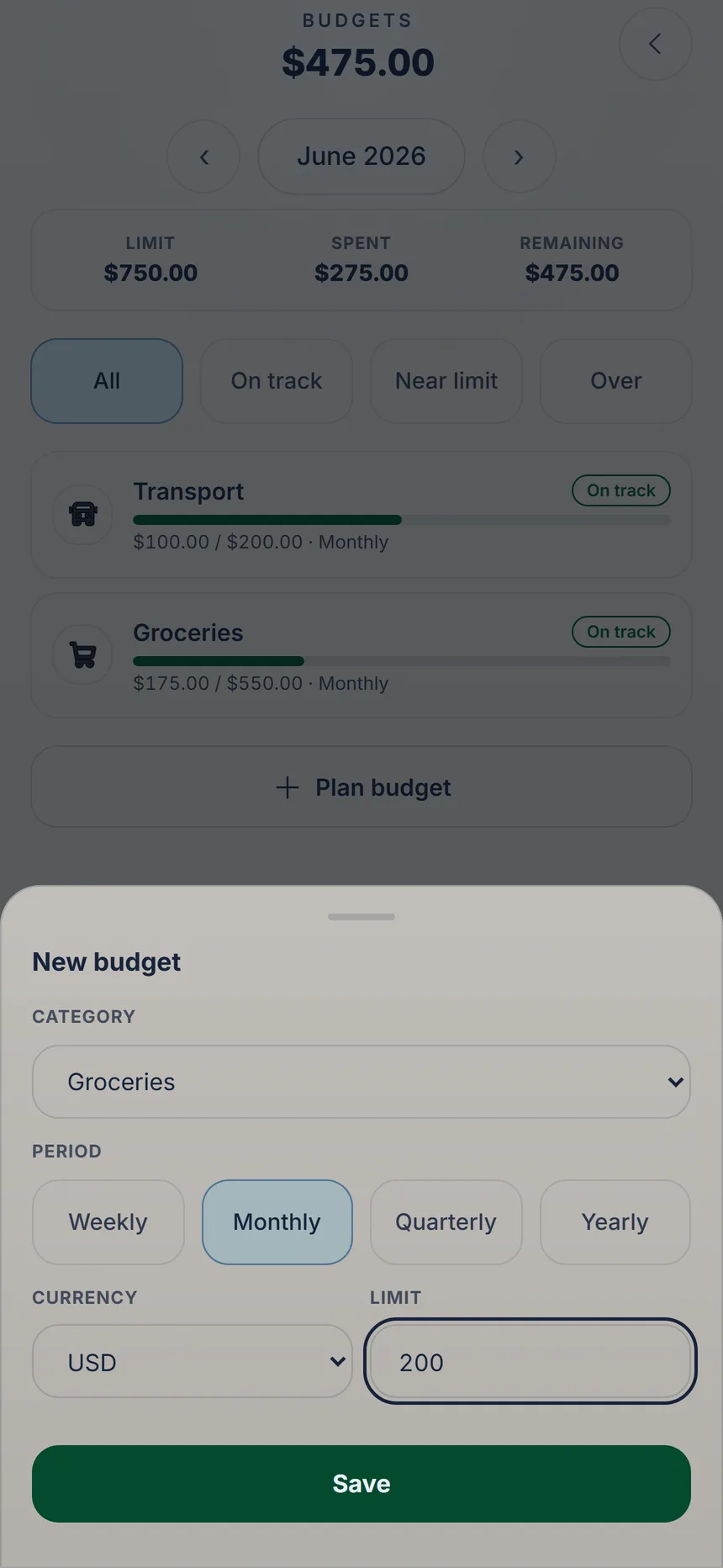 New budget form with the Monthly period, the limit and the Save button