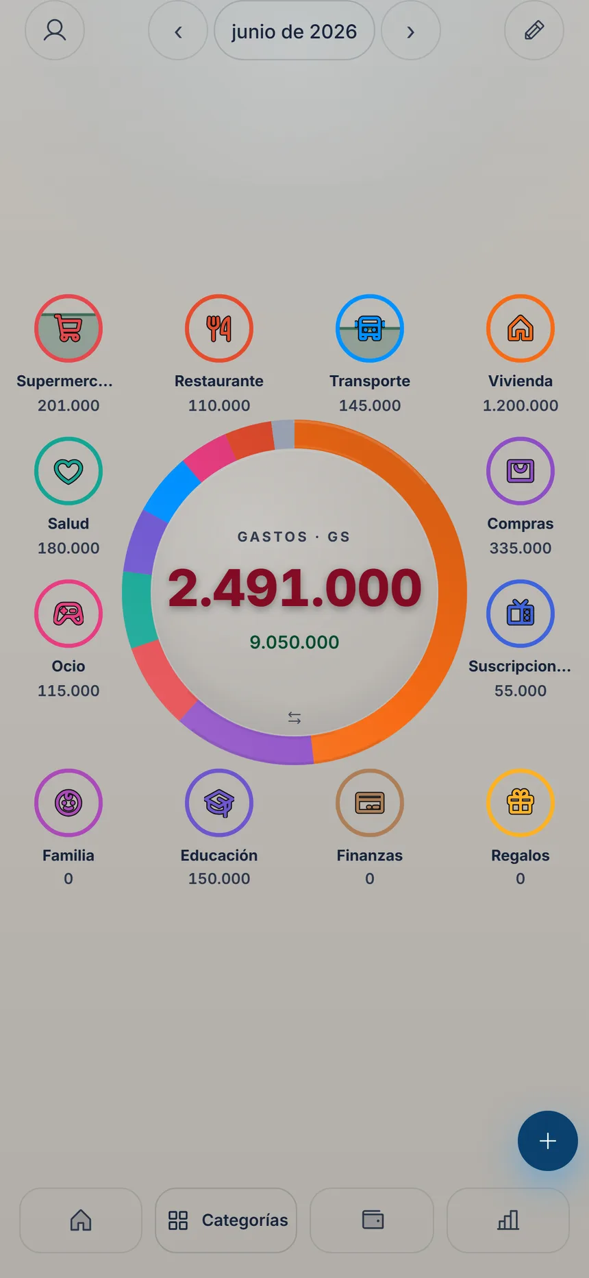 Pantalla Categorías con el donut de gastos en el centro y las categorías alrededor