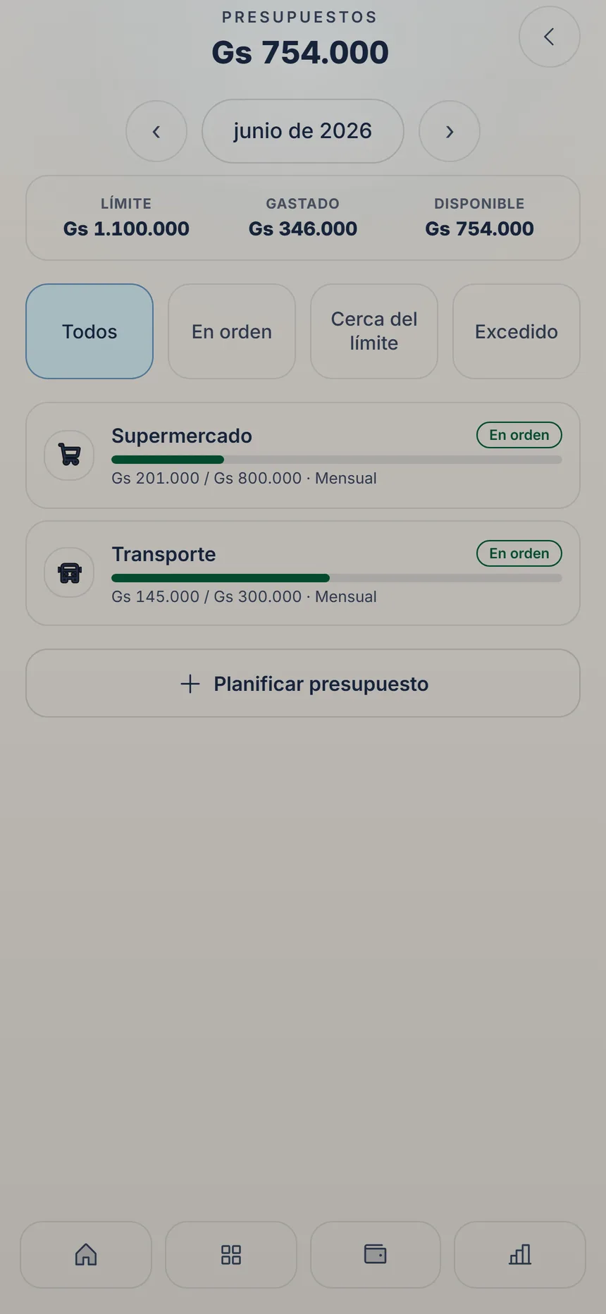 Presupuestos con dos presupuestos mensuales y el botón Planificar presupuesto