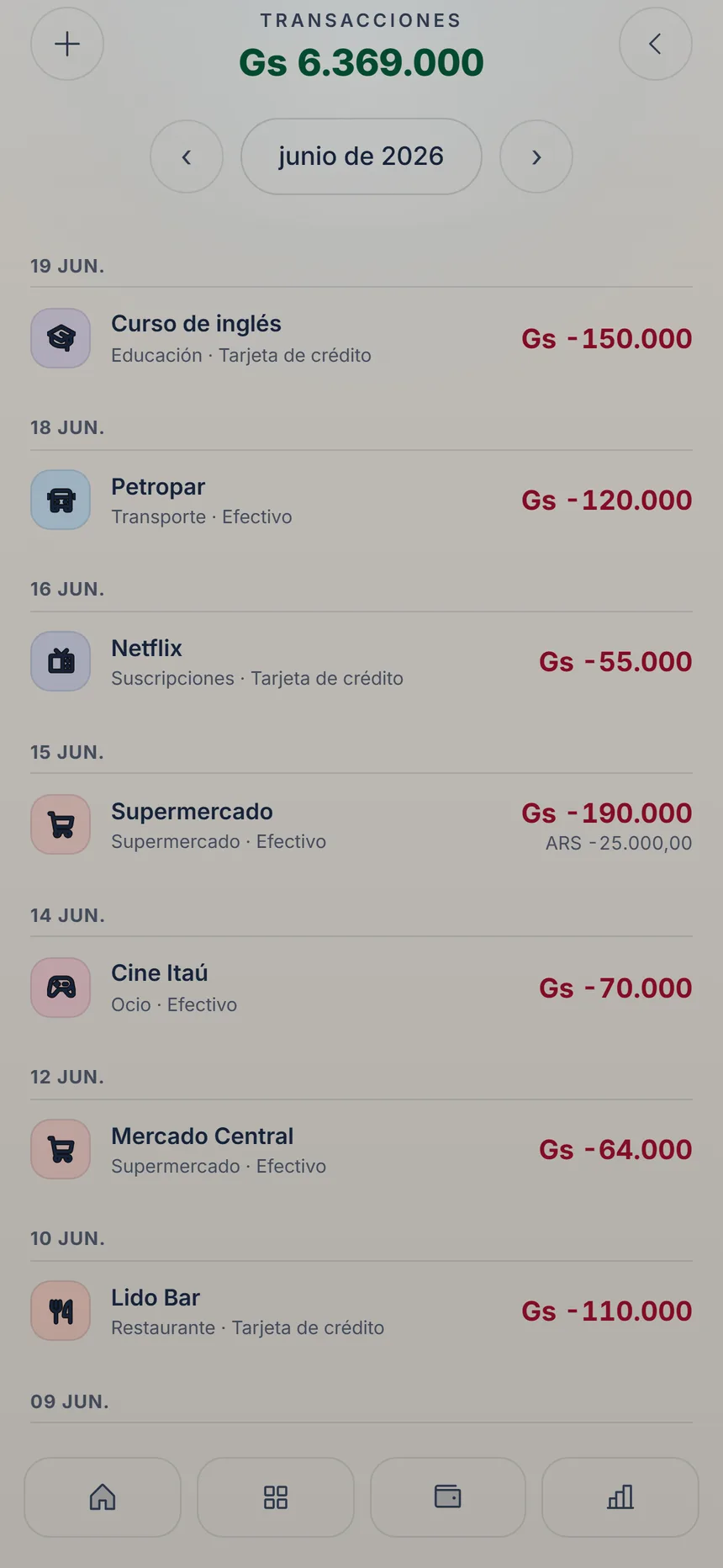 Lista de transacciones con un gasto en guaraníes arriba y el monto original en pesos argentinos debajo