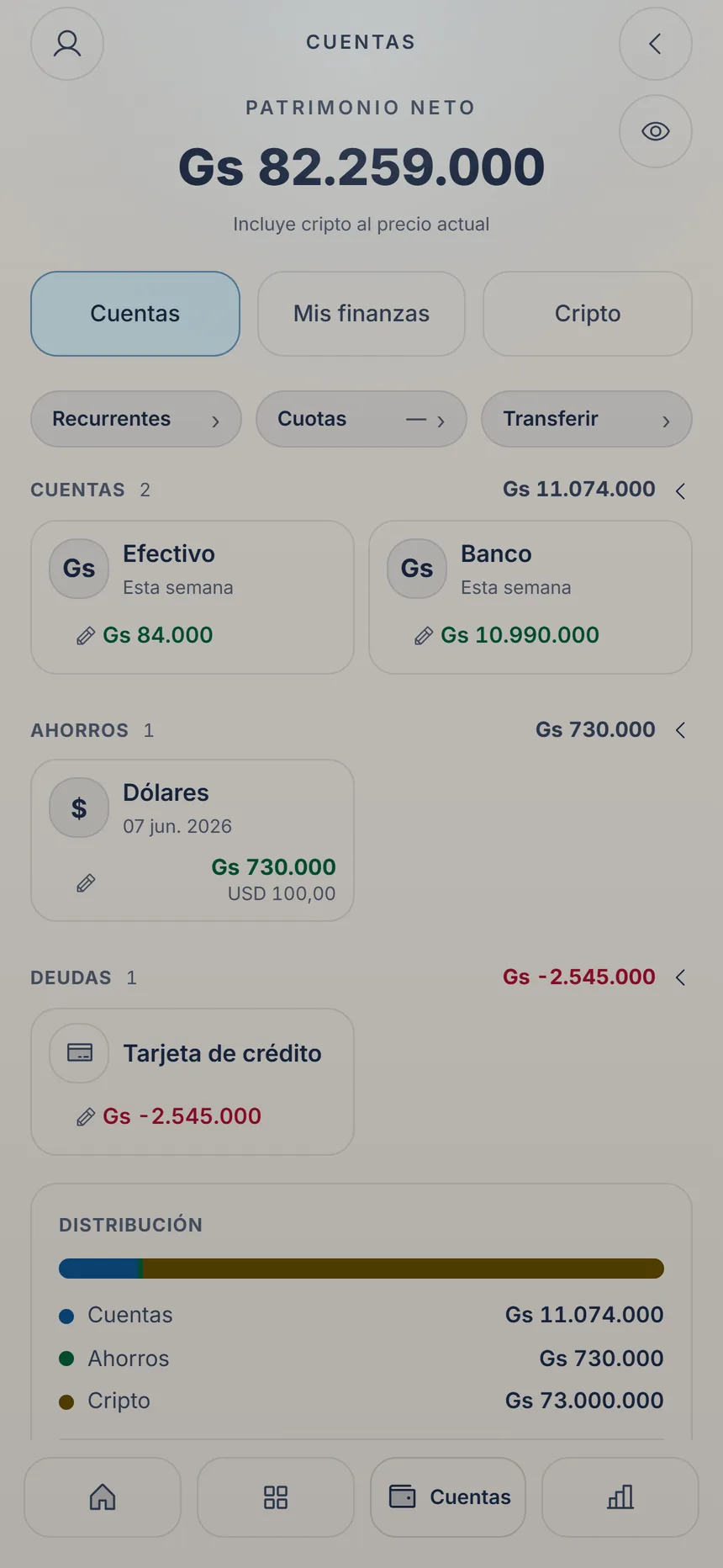 Cuentas con los accesos Recurrentes, Cuotas y Transferir