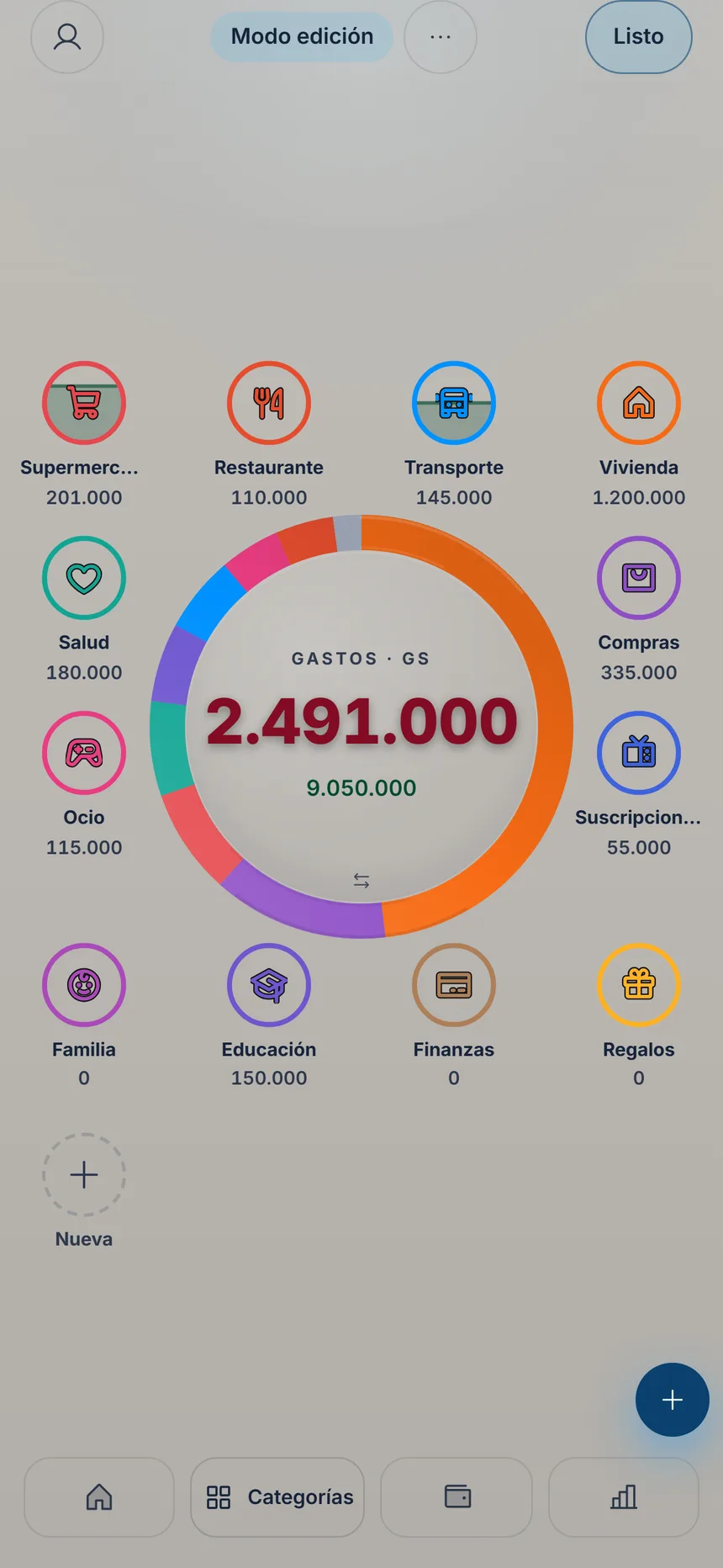 Categorías en modo edición con la casilla Nueva después de la última categoría