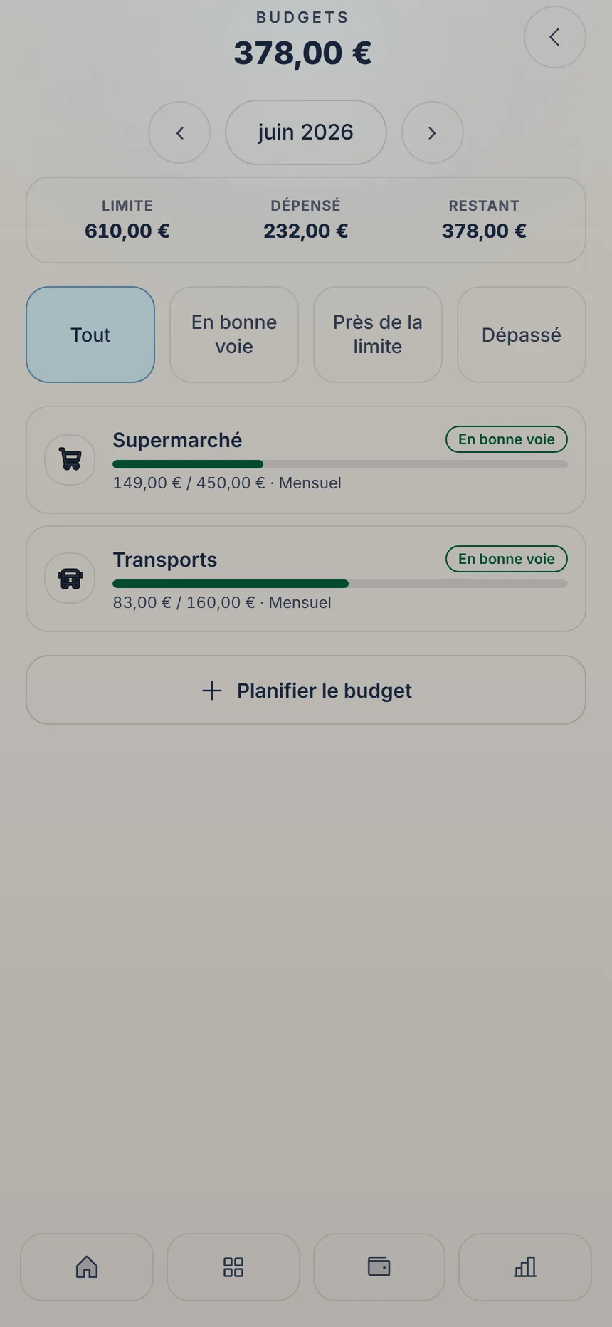 Budgets avec deux budgets mensuels et le bouton Planifier le budget