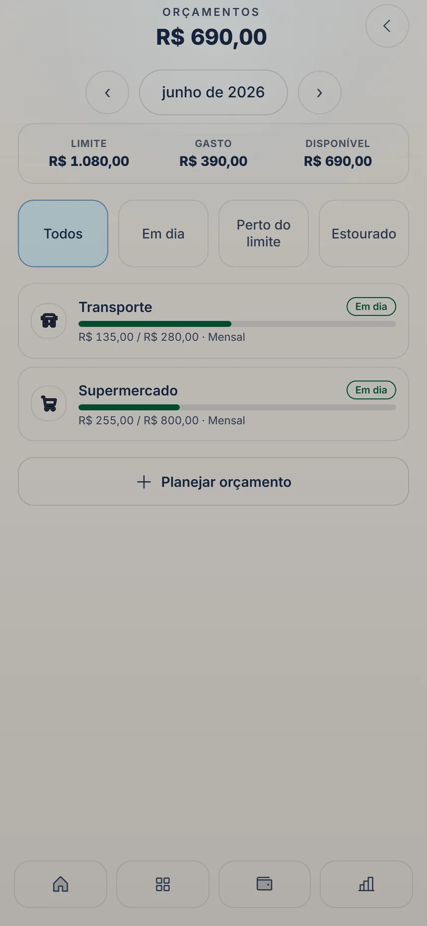 Orçamentos com dois orçamentos mensais e o botão Planejar orçamento