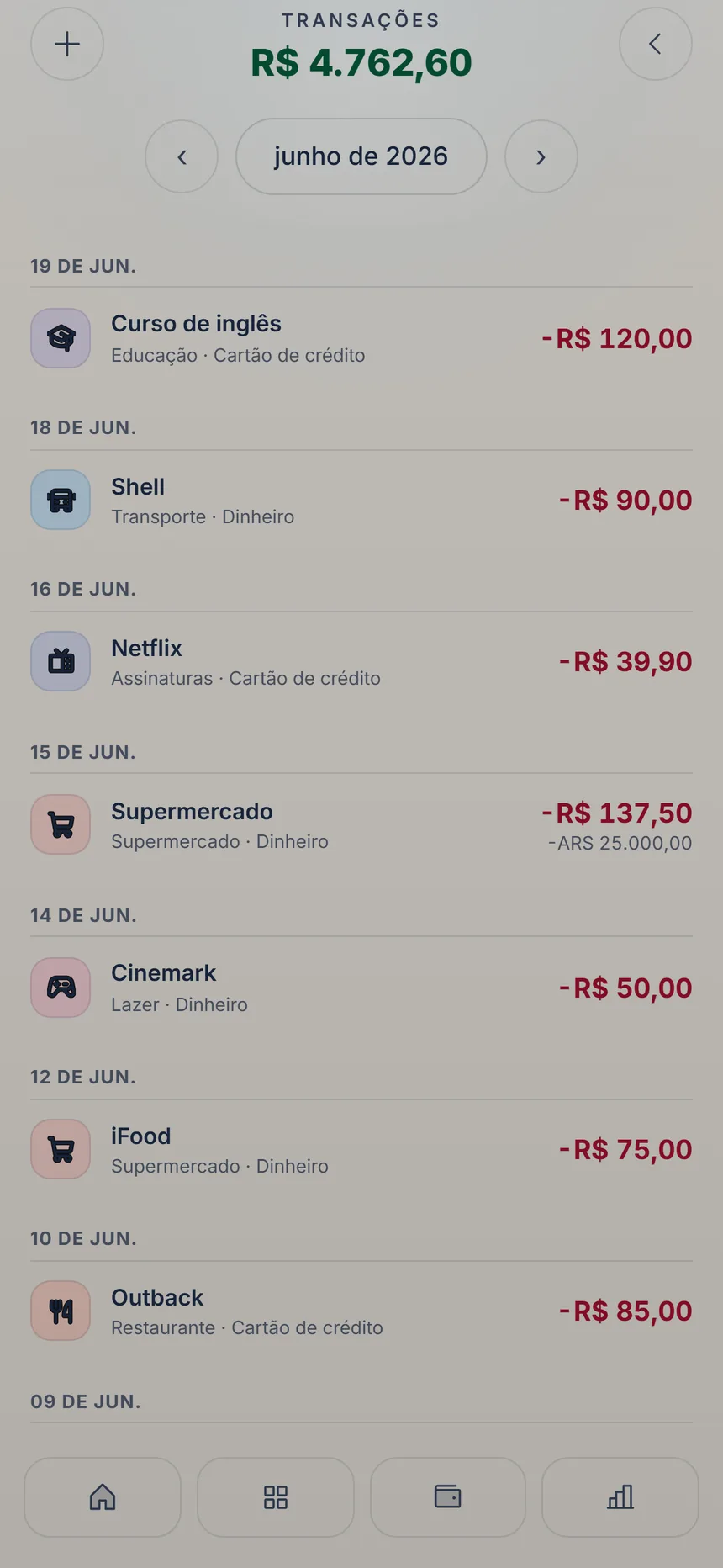 Lista de transações com um gasto na moeda principal em cima e o valor original em pesos argentinos embaixo