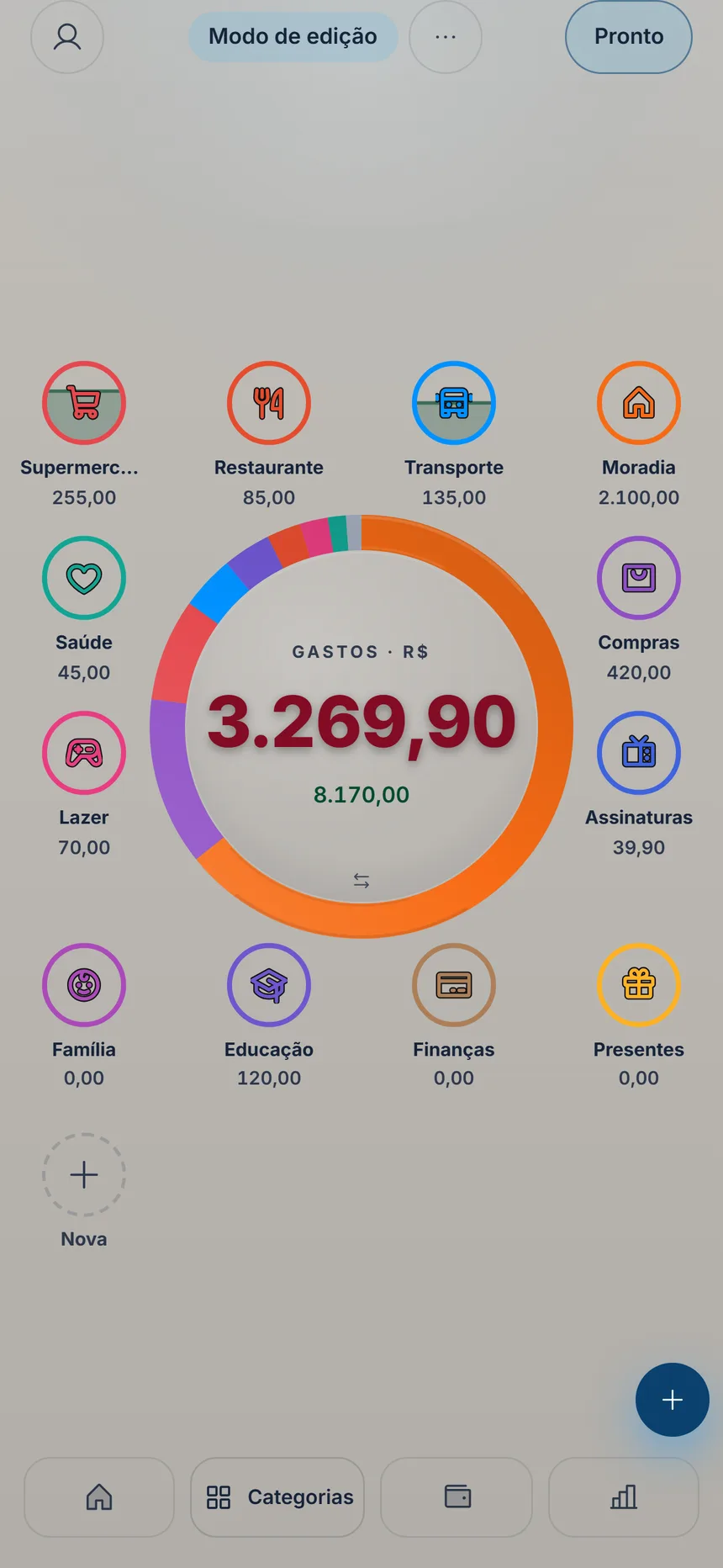 Categorias no modo de edição com o quadro Nova depois da última categoria