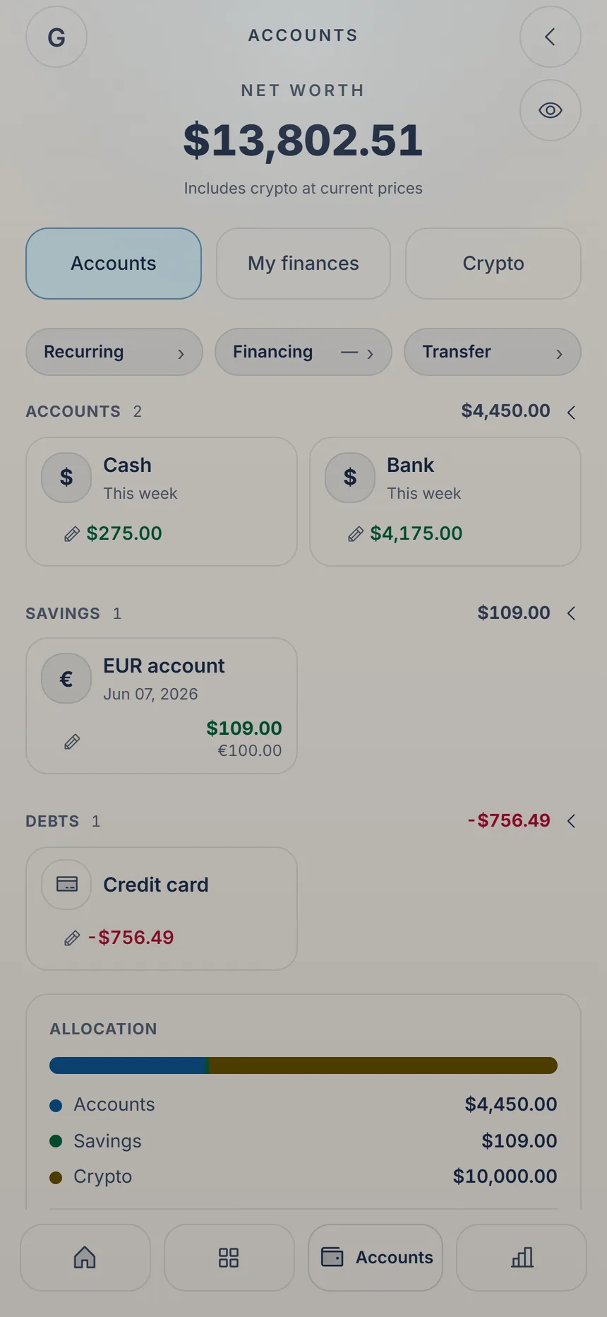 KaiOro account overview with different asset types
