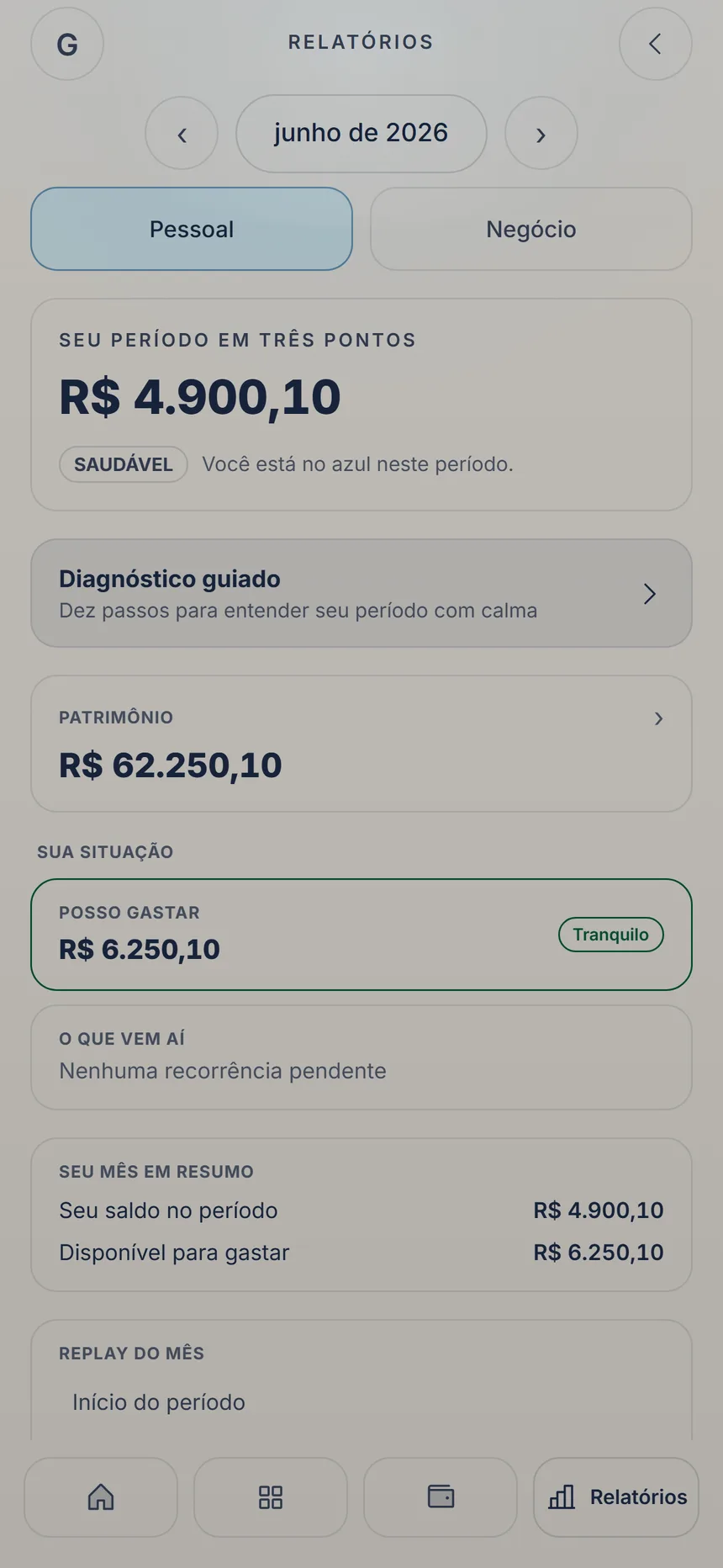 Relatórios do KaiOro com os principais pontos do período